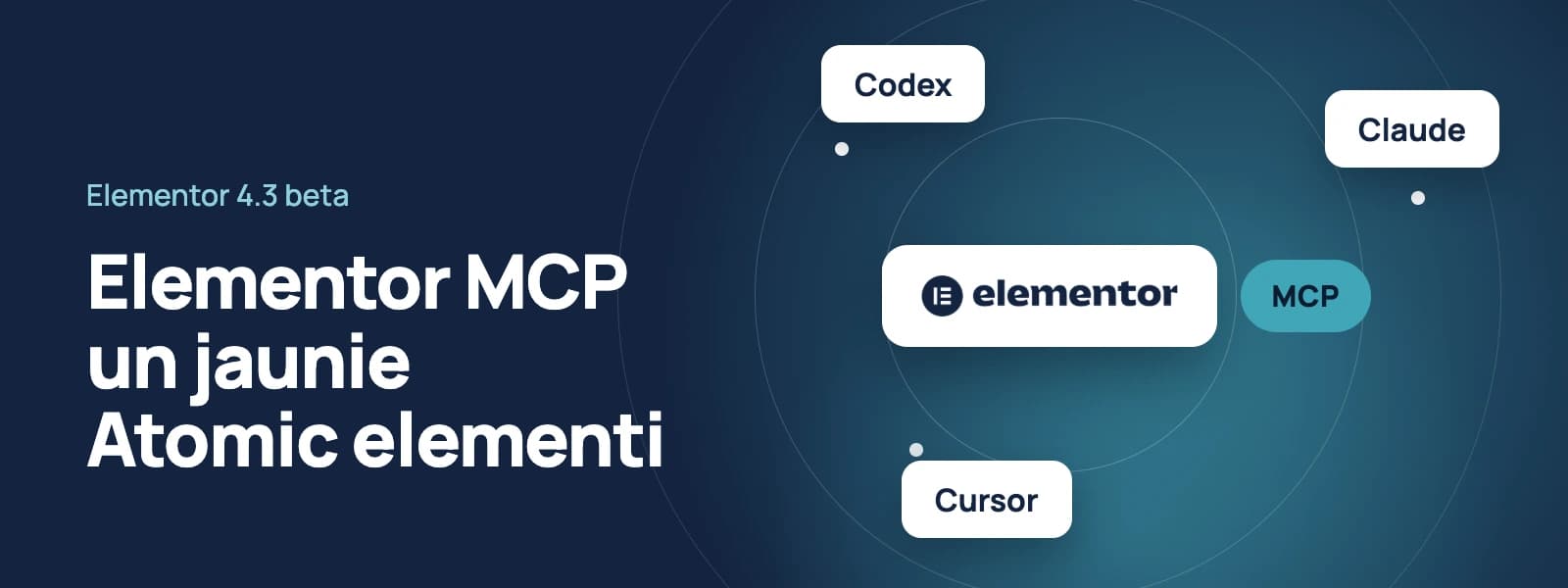 Elementor v4.3 Beta and MCP: Why This Is the Biggest Turning Point in WordPress History