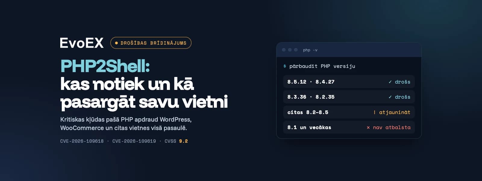 PHP2Shell: mis toimub PHP-ga kogu maailmas ja kuidas oma veebisaiti kaitsta