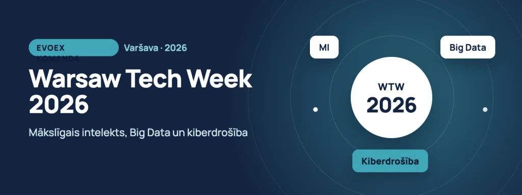 EvoEX meeskond külastab Warsaw Tech Week 2026